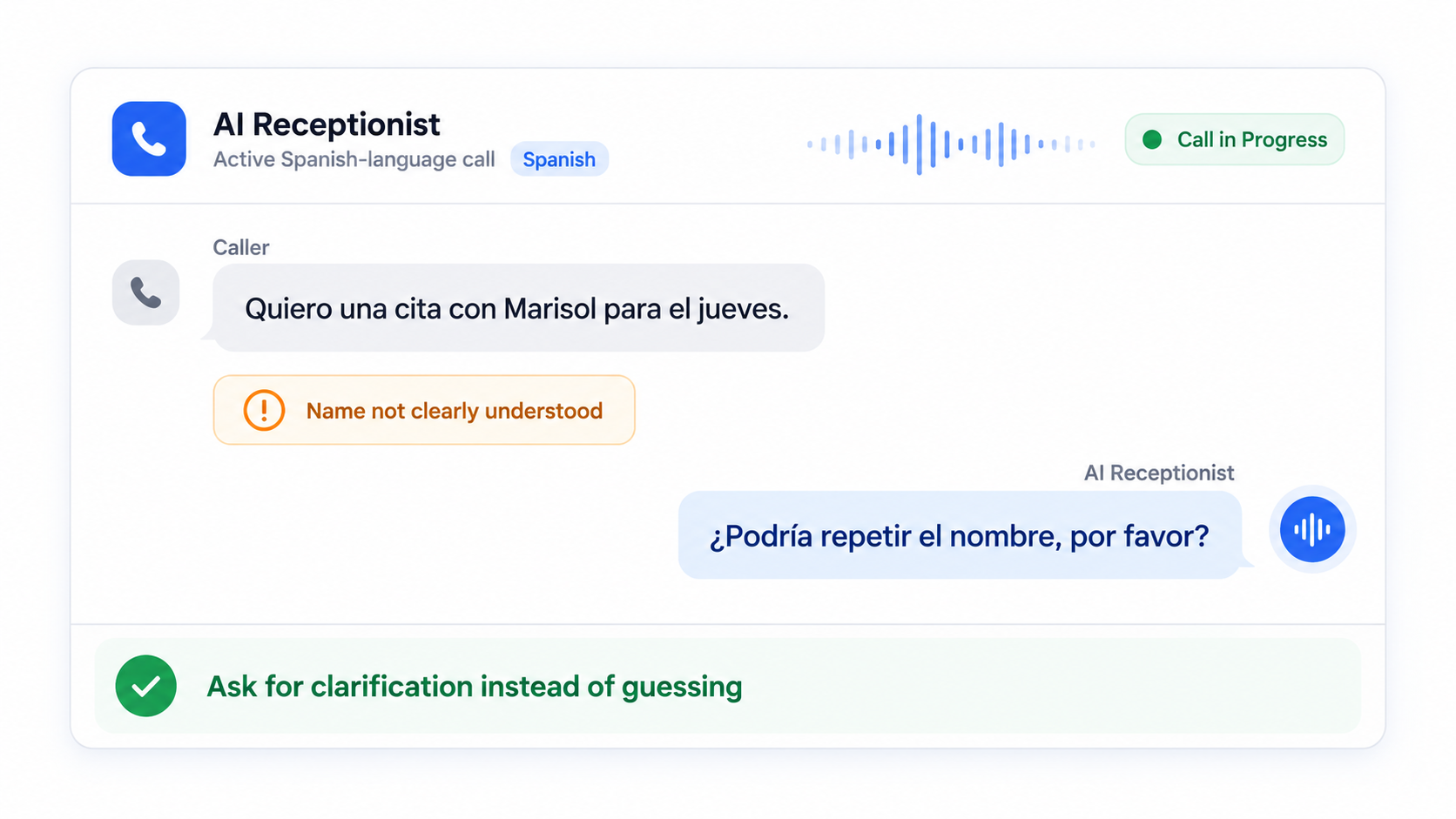 AI receptionist call screen showing an active Spanish-language call. The caller asks for an appointment with Marisol on Thursday, a warning flags the name as not clearly understood, and the AI asks the caller to repeat the name instead of guessing it.